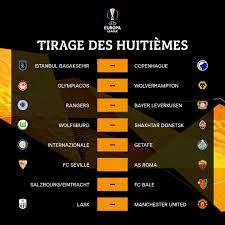 Maxifoot c'est tout le football. Ligue Europa Fc Seville As Rome Inter Milan Getafe Le Tirage Des 8es De Finale Chroniques Sn