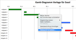 Kostenlose Vorlage Fur Gantt Diagramme In Excel Diagramm Excel Vorlage Vorlagen