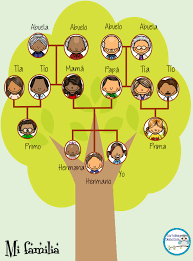 We did not find results for: Pin En Evaluacion Diagnostica Preescolar