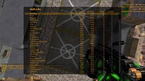 Life insurance is something most people have at least heard of, but not everyone understands who should get it and what it's actually for. Half Life Gameplay Guide And Spoilers Alert Steam Lists