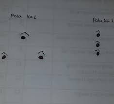 Check spelling or type a new query. Buatlah 2 Pola Lantai Yang Terdiri Dari 3 Orang Penari Brainly Co Id