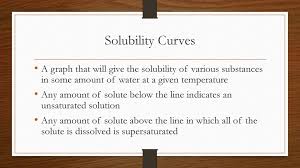 The relationship between solubility and temperature can be expressed by a solubility curve. Solutions And Intermolecular Forces Ppt Download
