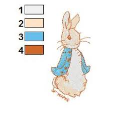 See more ideas about embroidery, hand embroidery, embroidery patterns. Beatrix Potter Peter Rabbit 03 Embroidery Design