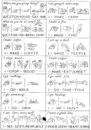 Native American Sign Language Chart Google Search Indian