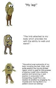 Pin By Candy Alvarado On Increasingly Verbose Verbose Memes Funny Memes Dankest Memes