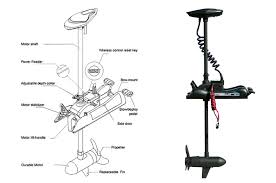 2008 ford f150 radio wiring diagram. Bow Mount Trolling Motor Cayman 80 Lbs Electric Haswing