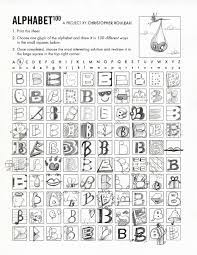 Alphabet a / nasdaq 100 vergleich . Alphabet 100 B In 2021 Alphabet Buchstaben Buchstaben Zeichnen Doodle Ideen