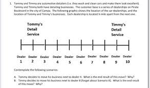 Local dealers want you to bring your car to them to have it detailed. 1 Tommy And Timmy Are Automotive Detailers I E Chegg Com