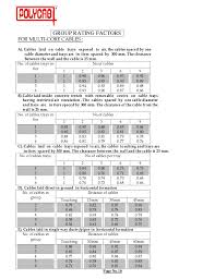 Polycab Cable Amp Rating Chart Www Bedowntowndaytona Com