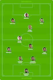 Veja provável escalação e arbitragem. Vasco X Botafogo Veja Como Assistir Escalacoes Desfalques E Arbitragem Brasileirao Serie A Ge