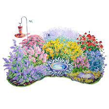 If your soil is acidic, rocky, or mostly clay, you may want to consider adding compost or. Plan Plants For A Butterfly Attracting Perennial Border Butterfly Garden Design Flower Garden Layouts Flower Garden Plans