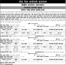 Lok sewa aayog has recently announced three level(4 level, 5 level and 6 level) vacancy. Lok Sewa Aayog Weekly Notice 2077 Poush 8 Nayabook