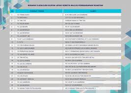 Maybe you would like to learn more about one of these? Bayar Parking Guna Kupon Majlis Bandaraya Kuantan Facebook