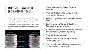 Say he decides to deposit rm5,000 into a fixed deposit account for 1 month at a rate of 3% interest p.a. Deposits Tawarruq Commodity Murabahah Islamic Bankers Resource Centre