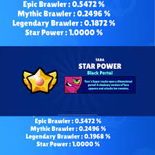 Unlocking brawlers in brawl stars is very critical to progressing further in the game. When You Get A Star Power From Brawl Box It Doesn T Reduce Your Legendary Drop Rate 1 Month Between Top And Low Photos Brawlstars