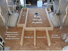 Building A Raised Floor Cargo Van Conversion Camper Van Conversion Diy Van Conversion Layout
