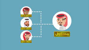 بوابة اعمالي الخدمات الالكترونية لغرفة الرياض youtube