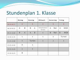 Erzahle Mir Und Ich Vergesse Zeige Mir Und Ich Erinnere Ppt Herunterladen