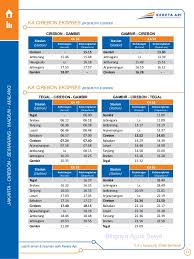 Jadwal kereta api solo indramayu. Jadwal Perjalanan Kereta Api Ekonomi Bisnis Eksekutif