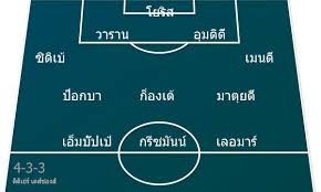 ดิดิเย่ร์ เดส์ชองส์ กุนซือใหญ่ ทีมชาติฝรั่งเศส ทำการประกาศรายชื่อ 23 นักเตะชุดสู้ศึก ฟุตบอลโลก 2018 งานนี้แข้งดาวดังติดทัพกันตามคาด เว้นแต่ อ. 11 à¸‚ à¸™à¸žà¸¥à¸•à¸£à¸²à¹„à¸