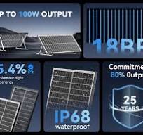 Amazon.com : Rvpozwer 100 Watt Bifacial Solar Panel, 18BB ...