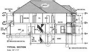 Blueprint The Meaning Of Symbols Construction 53 Architecture Blueprints Blueprints Blueprint Symbols