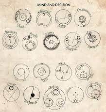 The gallifreyan tattoo is a tattoo that represents the language of the home planet of doctor who. Basics To Modern Circular Gallifreyan Gallifreyan Tattoo Gallifreyan Pen Tattoo