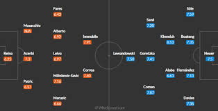 Lazio vs bayern munich preview. Zyc2zmbdl7ihjm