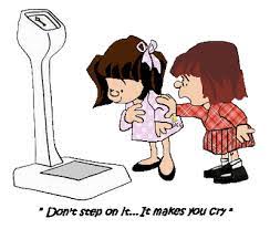 I know that many of you dont have scales at home and just weigh yourself at the gym whenever you workout so lets look at how your weight. Having No Scale Weigh Yourself Like This Enkiverywell