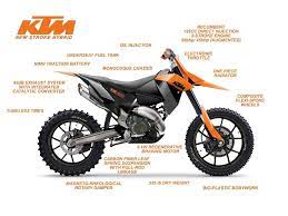 Pin By Erlend Schjetne Hofstad On Hyper Super Bikes Ktm Motorcycle Dirt Bike Ktm Dirt Bikes