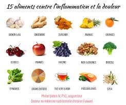 Epingle Sur Recettes