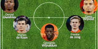 De vermoedelijke opstelling van het nederlands elftal tegen oostenrijk. De Opstelling Van Nederland Tegen Georgie Mee Met Oranje