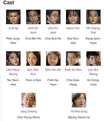 Humane story, movie 'innocent witness(증인)'. Innocent Defendant Reviews Impression K Drama Amino