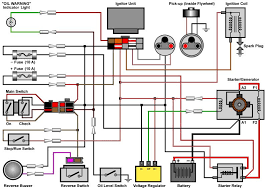 Yamaha outboard ignition switch wiring diagram to properly read a wiring diagram, one provides to know how the particular components inside the program operate. Yamaha Wiring Diagrams Yamaha Golf Carts Yamaha Gas Golf Cart Golf Carts