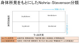 このアカウントには、性的興奮を催すリンクや破廉恥な画像を多数含みます。 もし嫌悪感を感じたらミュートないしはブロック下さい。 #uncensored #無修正 #pornstar #av女優. Https Www Takamatsu Jrc Or Jp Archives 010 201904 E3 82 Bb E3 83 9f E3 83 8a E3 83 Bc E5 Ae 8c E6 88 90 Pdf