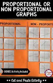 Pin On Math Grades 6 8
