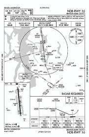 Renton Municipal Airport Approach Charts Nycaviation