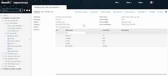 Agile Bi And Analytics Test Drive With Denodo Platform On Aws