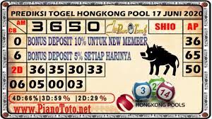 Prediksi Togel Hongkong Pools 17 Juni 2020 Guy Twitter