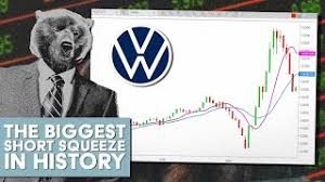 Gme stock at the center of the battle. The Biggest Short Squeeze Ever Volkswagen Short Squeeze Of 2008 Youtube