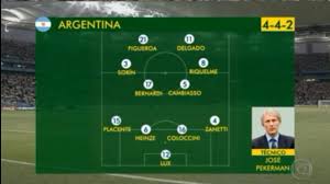 Veja mais ideias sobre seleção argentina, argentina, futebol. Escalacao Da Argentina Copa Das Confederacoes 2005 Youtube
