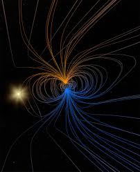 Nasa Researchers Track Dent In Earth S Magnetic Field In 2020 Earth S Magnetic Field Magnetic Field Nasa