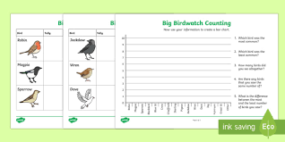 Bird Counting Worksheet Worksheets Ks1 2 Big Birdwatch