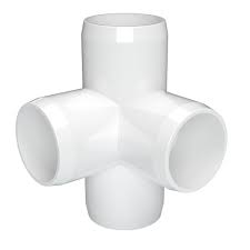 Pin On Pvc Projects