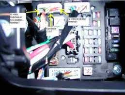 Location of fuse boxes, fuse diagrams, assignment of the electrical fuses and relays in mitsubishi vehicle. Picture Diagram For Fuse Panel By Driver Kick Panel Mitsubishi Forum Mitsubishi Enthusiast Forums