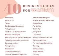 Top 70+ Business Ideas for Women - Acumen Connections