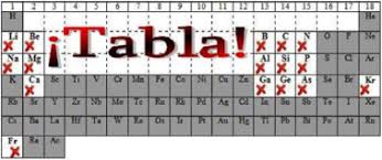 Estos juegos, a modo de ejercicios, les pueden ayudar a estudiar matemáticas. El Bingo Como Recurso Didactico En El Aula De Secundaria Sciencedirect