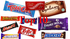 You know when you get a box of chocolates, and you nibble each one and then surreptitiously put it back looking for. Top 10 Chocolate My Ten Most Favourite Chocolate Bars Youtube