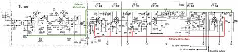 Philips Tv Tuner History Pt1