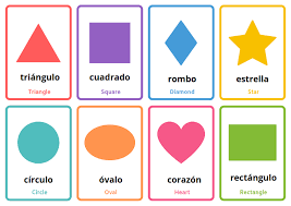 This post was created by a member of the buzzfeed commun. Shapes Flashcards In Spanish Spanish To Go